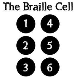 braille cell.jpg