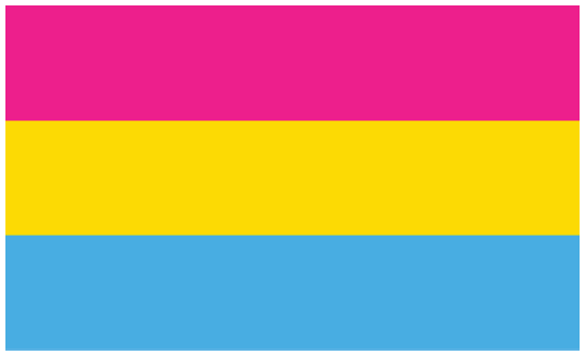 Three horizontal bars of pink, yellow, and blue make up the pansexual pride flag.
